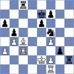 Dominguez Perez - Erigaisi (chess.com INT, 2024)
