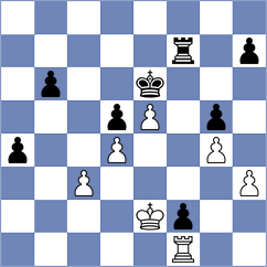 Rengifo Blancas - Visakh (chess.com INT, 2023)
