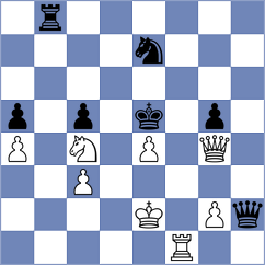 Blackman - Malka (chess.com INT, 2022)