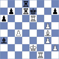 Janaszak - Villa Tornero (chess.com INT, 2023)