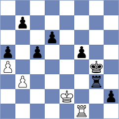 Vidovic - Danielian (chess.com INT, 2020)