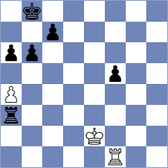 Fus - Kazakouski (chess.com INT, 2023)