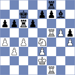 Ghasi - Labussiere (chess.com INT, 2024)
