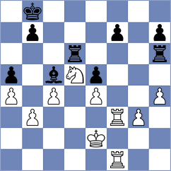 Blit - Yoo (chess.com INT, 2024)