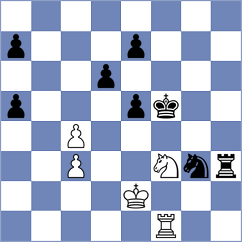 Dworakowska - Dhyana (Chess.com INT, 2021)