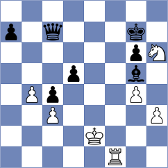 Siwiec - Yuzhakov (Chess.com INT, 2021)