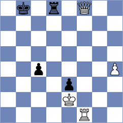 Olsson - Obon Temprano (chess.com INT, 2023)