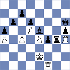 Gutsko - Machado (Chess.com INT, 2020)