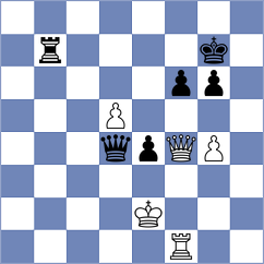 Rathanvel - Nepomniachtchi (chess.com INT, 2024)