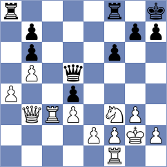 Kiselev - Andreev (chess.com INT, 2023)