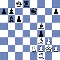 Zakirova - Mkrtchian (Chess.com INT, 2021)