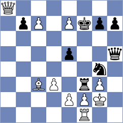Filipets - Han (chess.com INT, 2023)