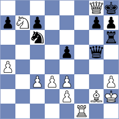 Chigaev - Sadhwani (chess.com INT, 2021)