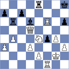 Yu - Antolak (Chess.com INT, 2021)