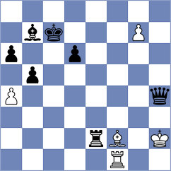 Travkina - Carbone (chess.com INT, 2024)