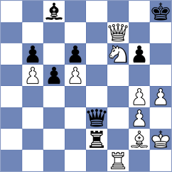 Zenin - Domingo Nunez (chess.com INT, 2022)