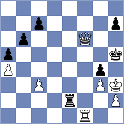 Semenenko - Shyam (chess.com INT, 2023)
