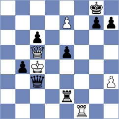 Rogule - Gitu (Chess.com INT, 2020)