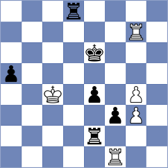 Dowgird - Popov (chess.com INT, 2024)