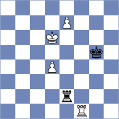 Lisenkov - Ter Sahakyan (chess.com INT, 2023)