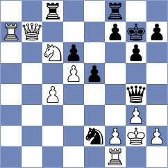 Huda - Akbarinia (Chess.com INT, 2020)