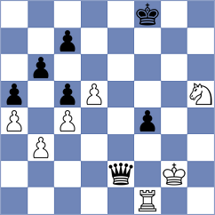 Talibov - Lukovic (chess.com INT, 2023)