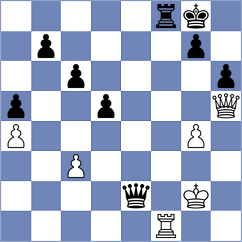 Yi - Banusz (chess.com INT, 2022)