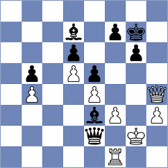 Benidze - Benitez Lozano (chess.com INT, 2021)