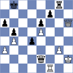 Gajwa - Annaberdiyev (chess.com INT, 2022)