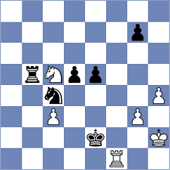 Cawdery - Fier (Chess.com INT, 2021)