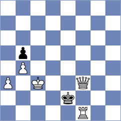 Sivakumar - Magallanes (chess.com INT, 2023)