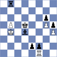 Goktepe - Ke (chess.com INT, 2020)