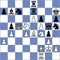 Ambartsumova - Mizzi (chess.com INT, 2024)