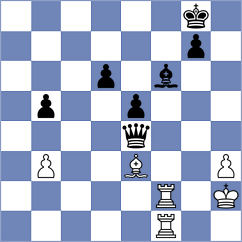 Pintor - Pischal (Chess.com INT, 2020)
