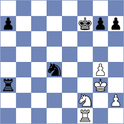 Juarez Flores - Ivanova (Chess.com INT, 2020)