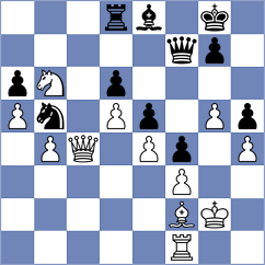 Guliyev - Ismayil (chess.com INT, 2022)