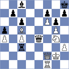 Wang - Chyzy (chess.com INT, 2023)