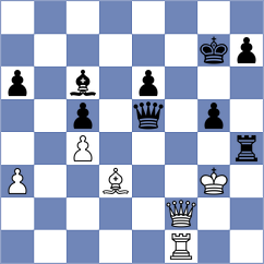 Luxama - Bogaudinov (chess.com INT, 2023)