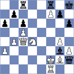 Labussiere - Altman (chess.com INT, 2021)