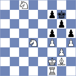 Fernandez Siles - Mohammadian (chess.com INT, 2023)