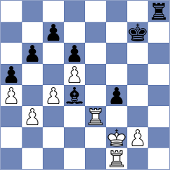 Lenderman - Abarca Gonzalez (Chess.com INT, 2020)