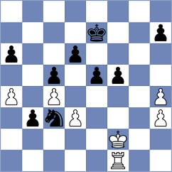 Tari - Richter (chess.com INT, 2023)