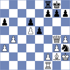 De Silva - Idrisov (Chess.com INT, 2021)