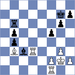 Shubenkova - Hartikainen (chess.com INT, 2024)