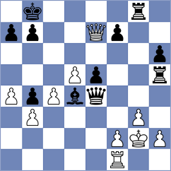 Netzer - Ceres (Chess.com INT, 2020)