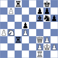 Sahidi - Advait (Chess.com INT, 2020)
