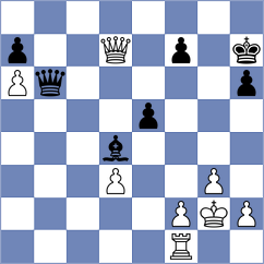 Harikrishnan - Yanuchenko (chess.com INT, 2023)