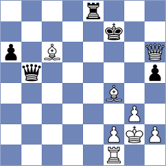 Grinev - Kazancev (Chess.com INT, 2020)