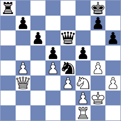 Zambrano Rodriguez - Aditya (Chess.com INT, 2020)