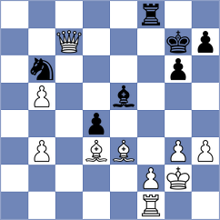 Kekic - Shapiro (Chess.com INT, 2021)